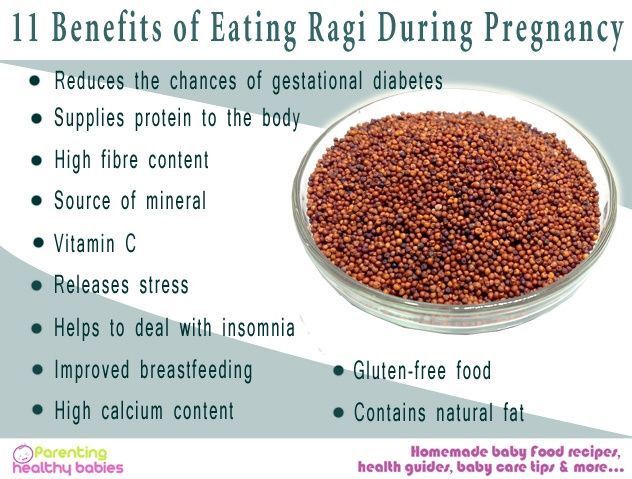 Ragi Flour (finger millet) 3.5lb