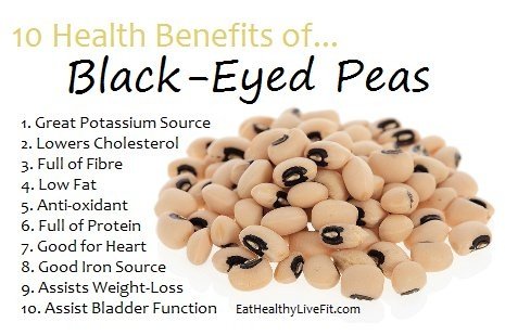 Black Eye Beans 2lb